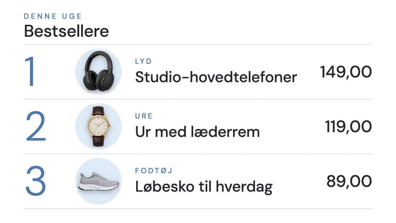 Rangliste som datablad