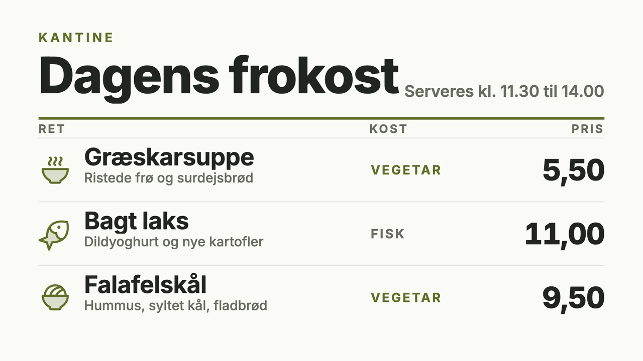 Frokosttabel med kostmærker