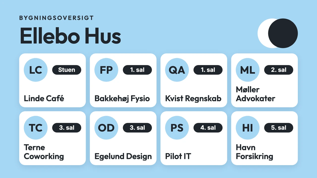 Hylde med lejerkort