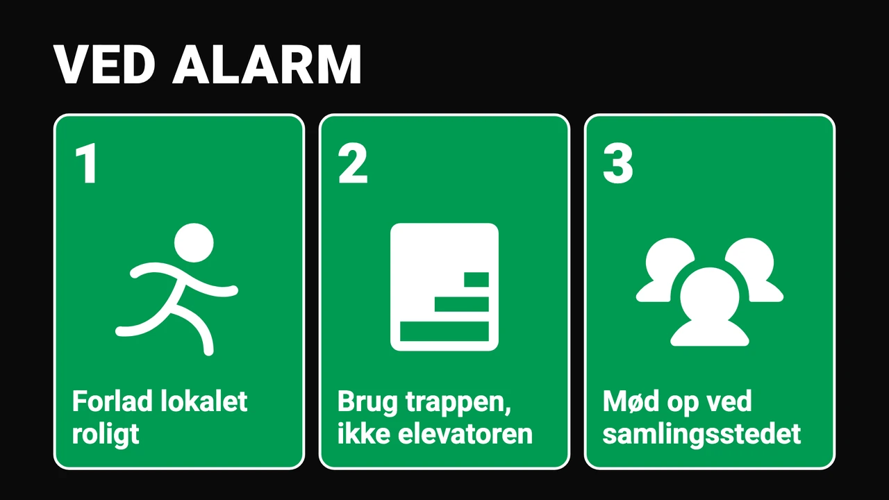 Evakueringsskilte i trin