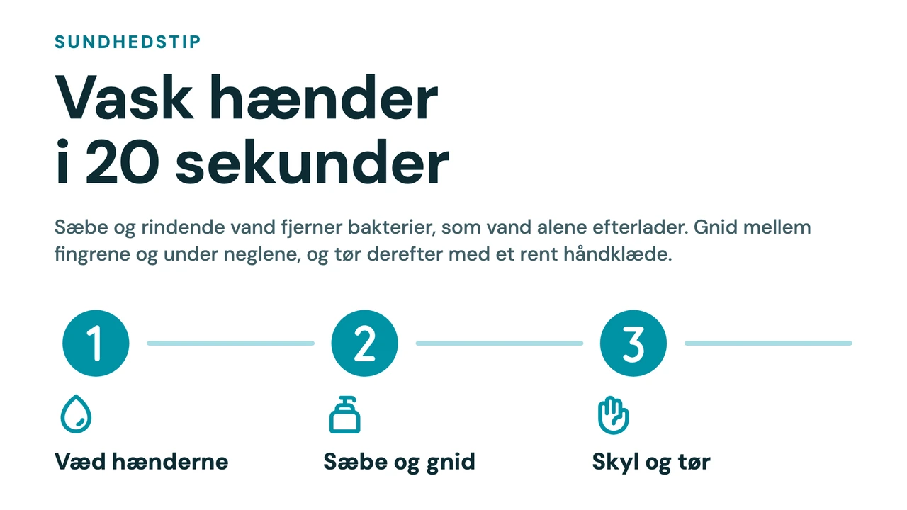 Nummereret sundhedstip