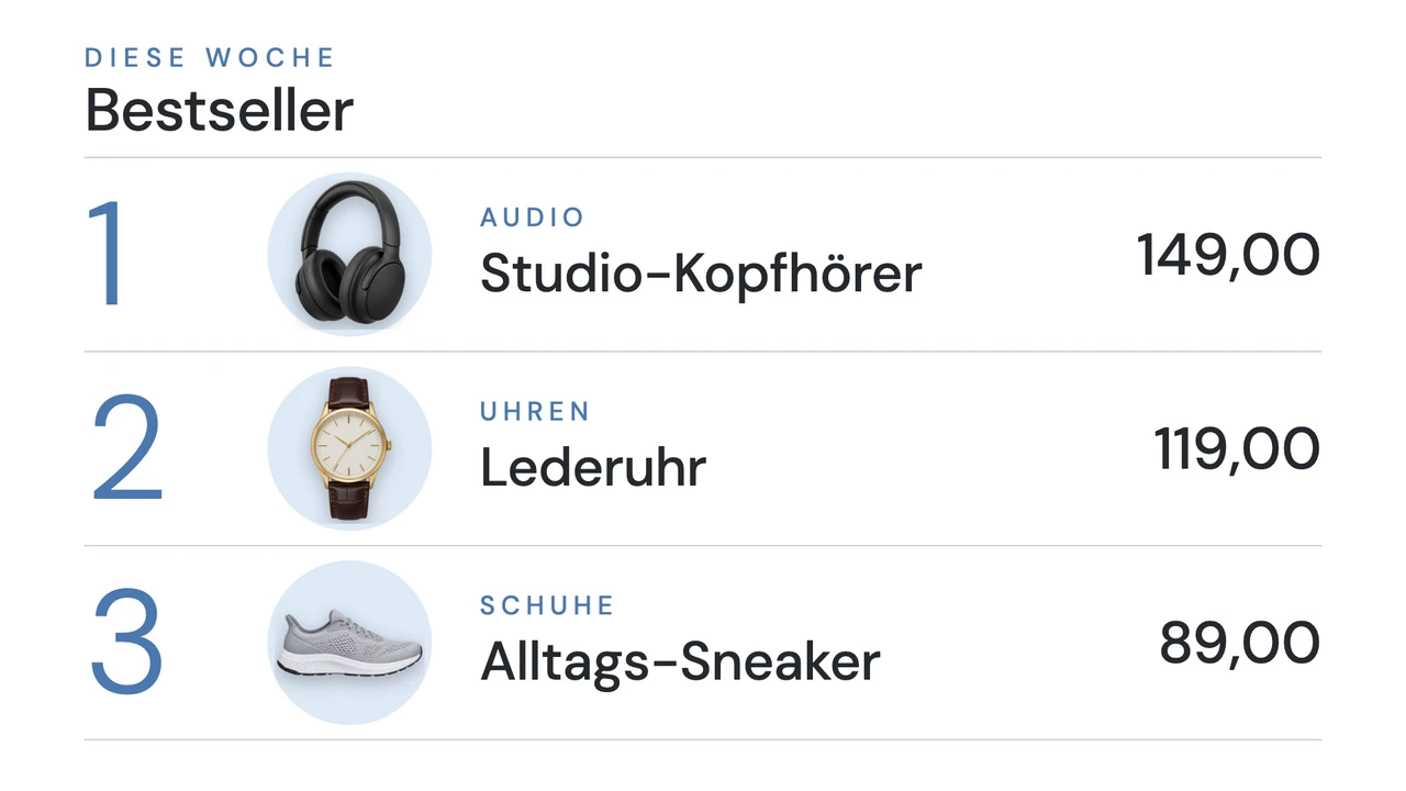 Rangliste im Datenblatt