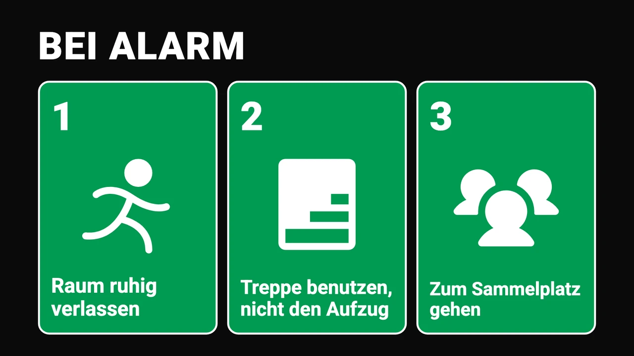 Evakuierung als Schilder