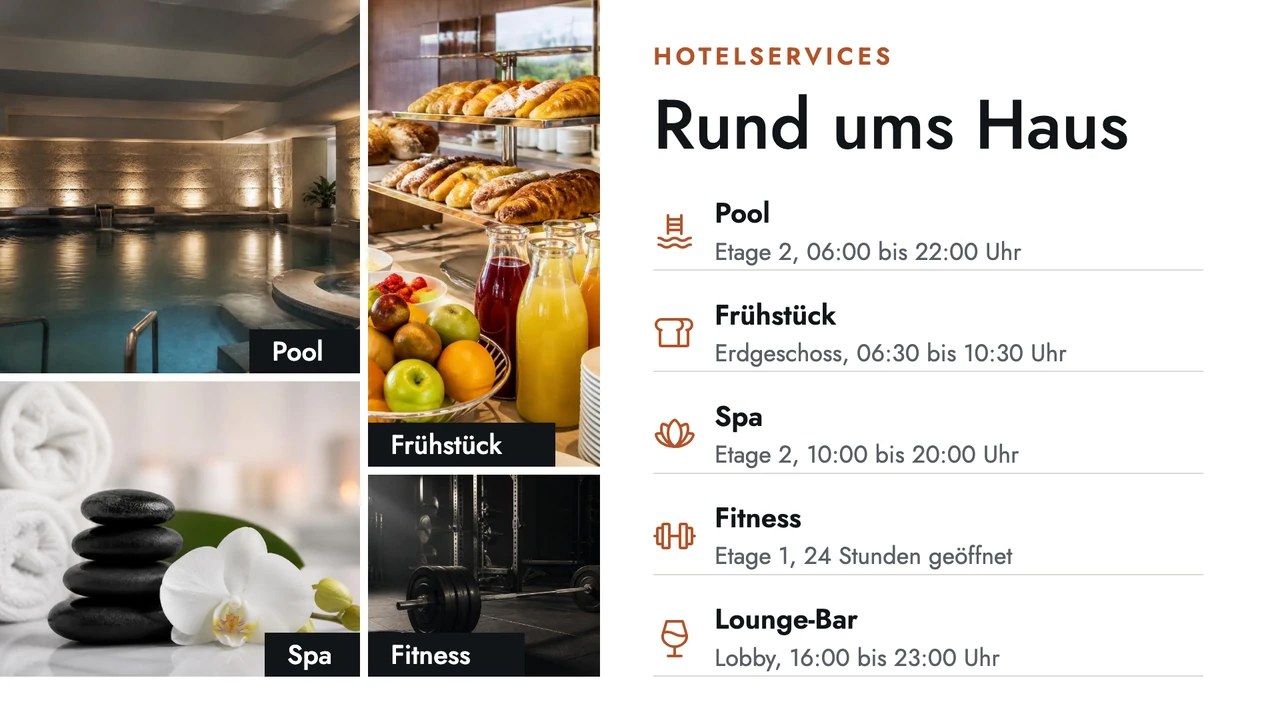 Kontaktbogen der Services
