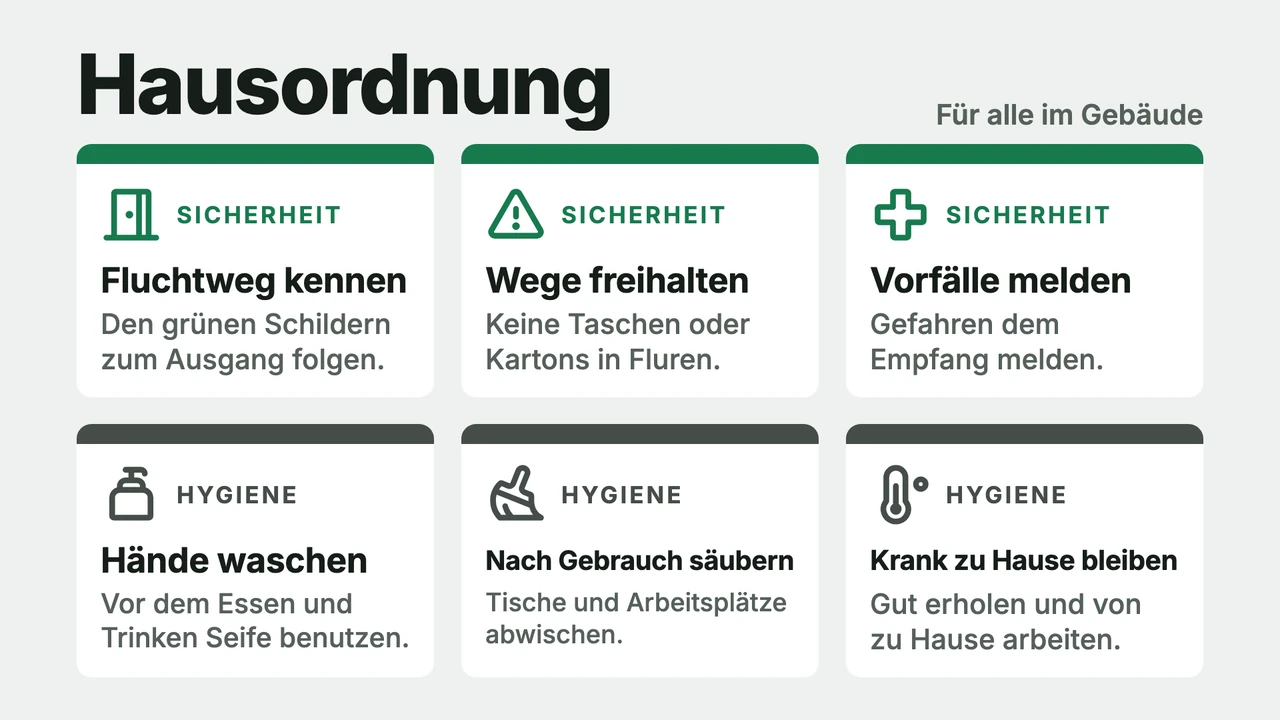 Sechs Regelkarten