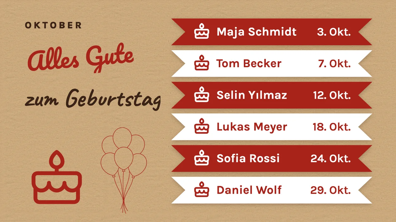Handgemachte Geburtstage