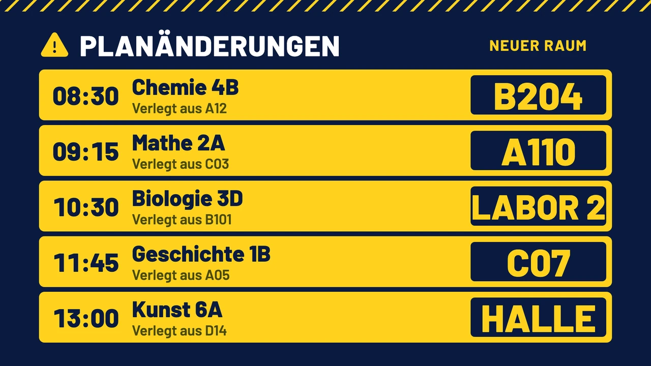 Vertretungs-Abfahrtstafel