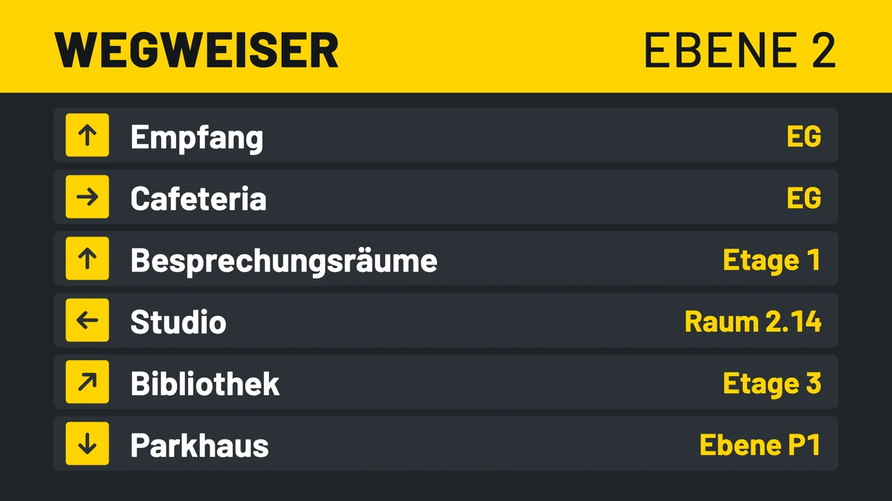 Wegweiser mit gelben Pfeilen