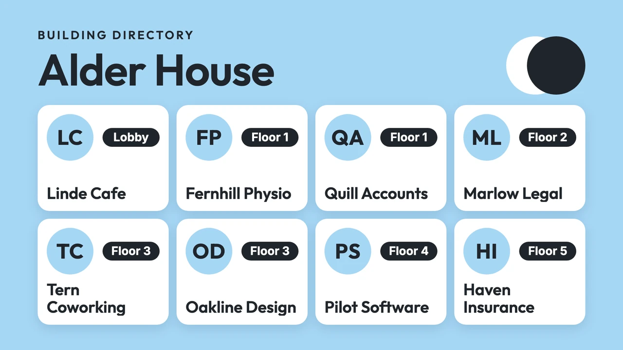 Tenant card shelf directory