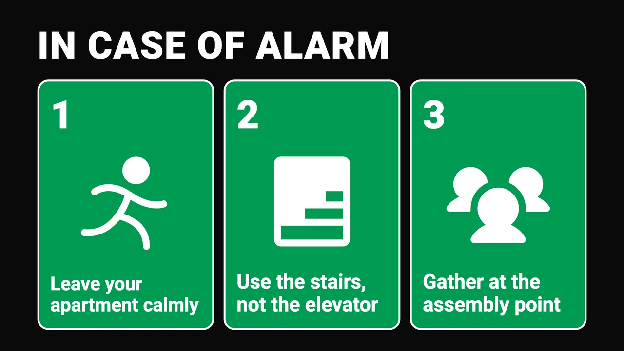 Safety sign evacuation steps