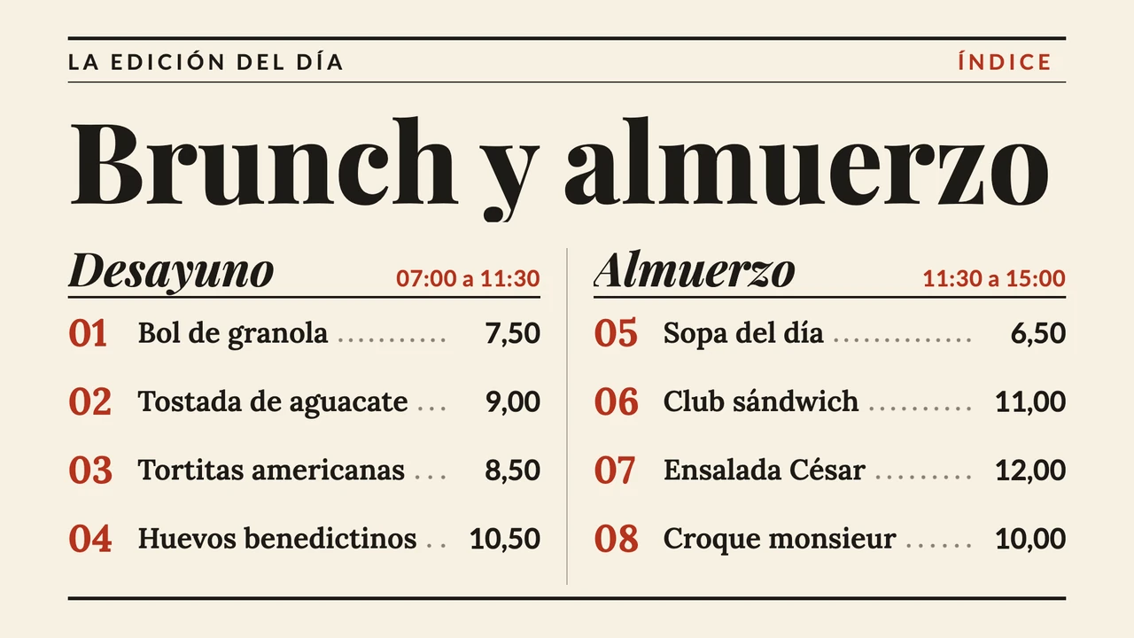 Menú tipo índice de revista