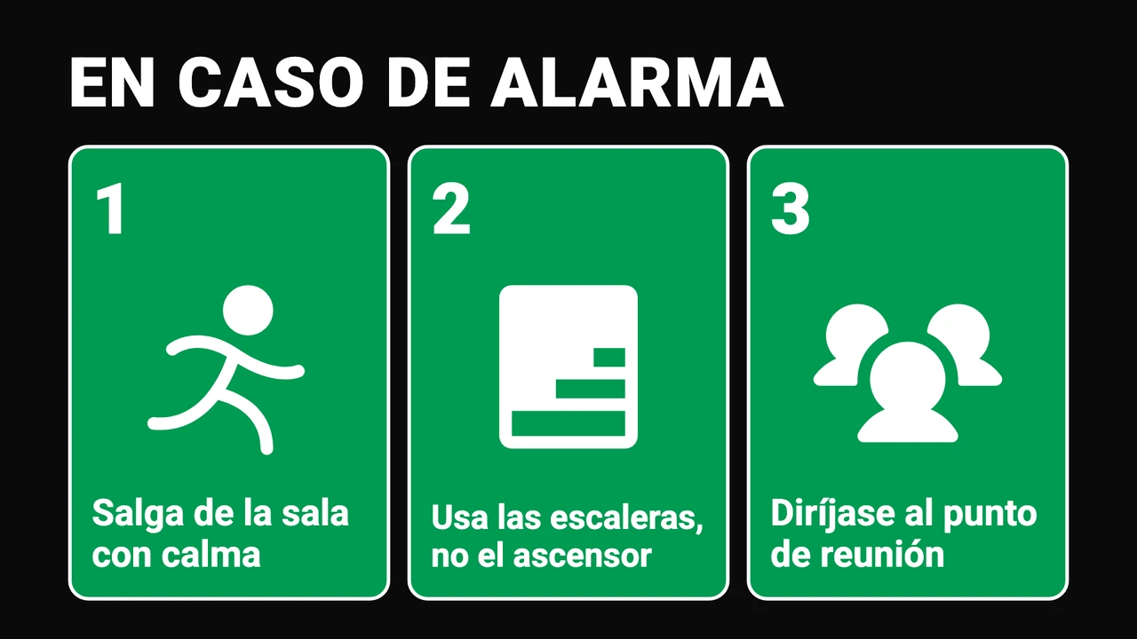 Señales de evacuación