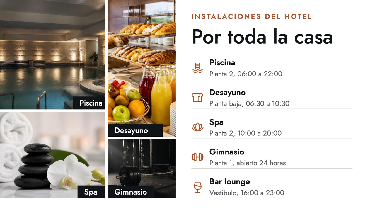 Hoja de contactos del hotel