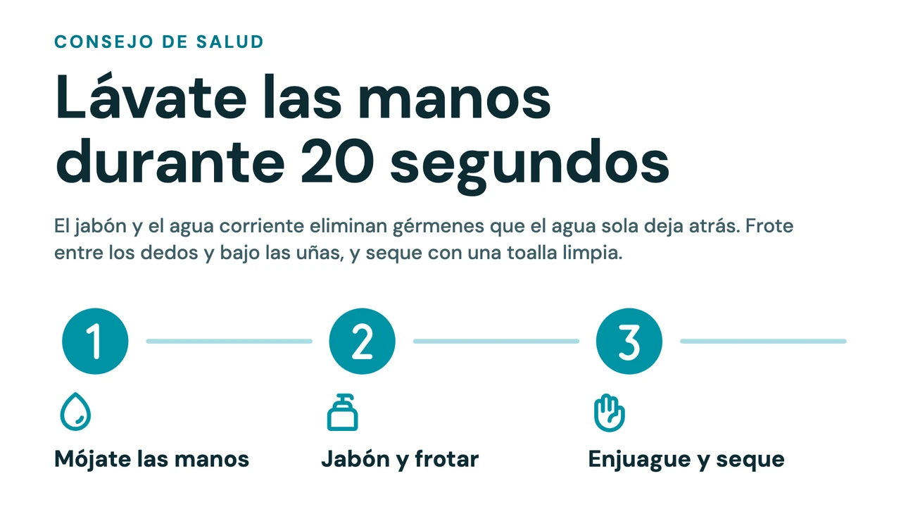 Consejo con pasos numerados