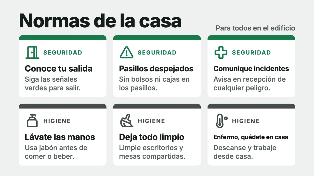Seis tarjetas de normas