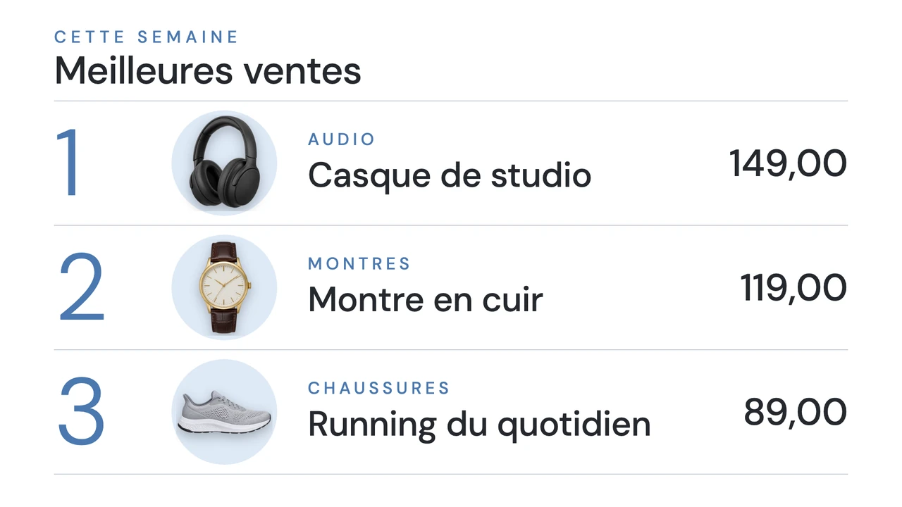 Classement façon fiche