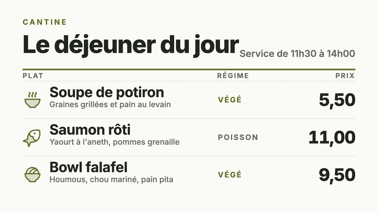 Table du déjeuner et régimes
