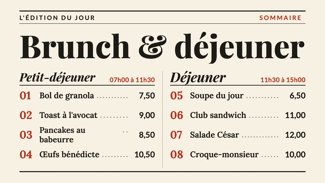 Menu sommaire de magazine