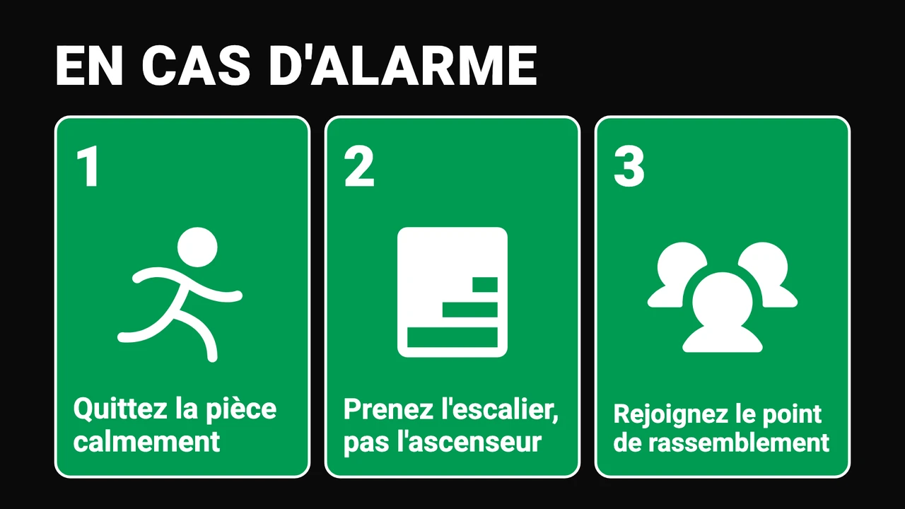 Panneaux d'évacuation