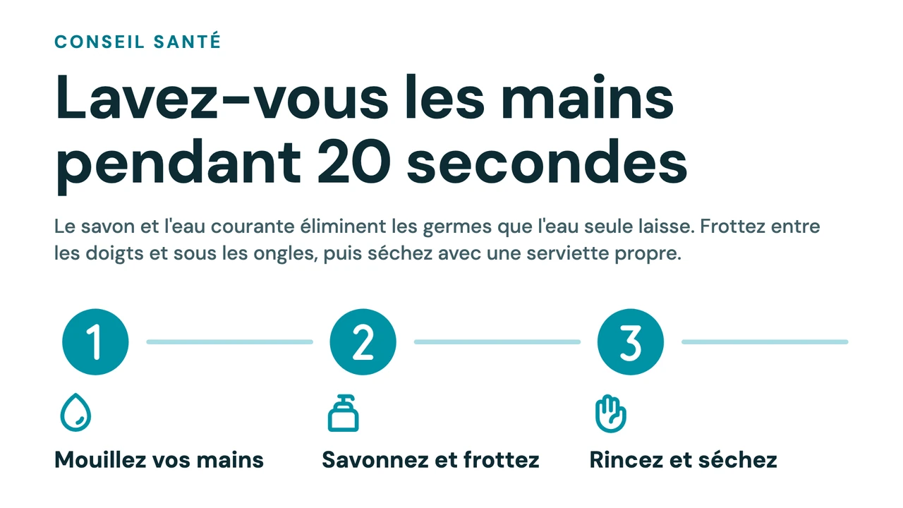 Conseil santé numéroté
