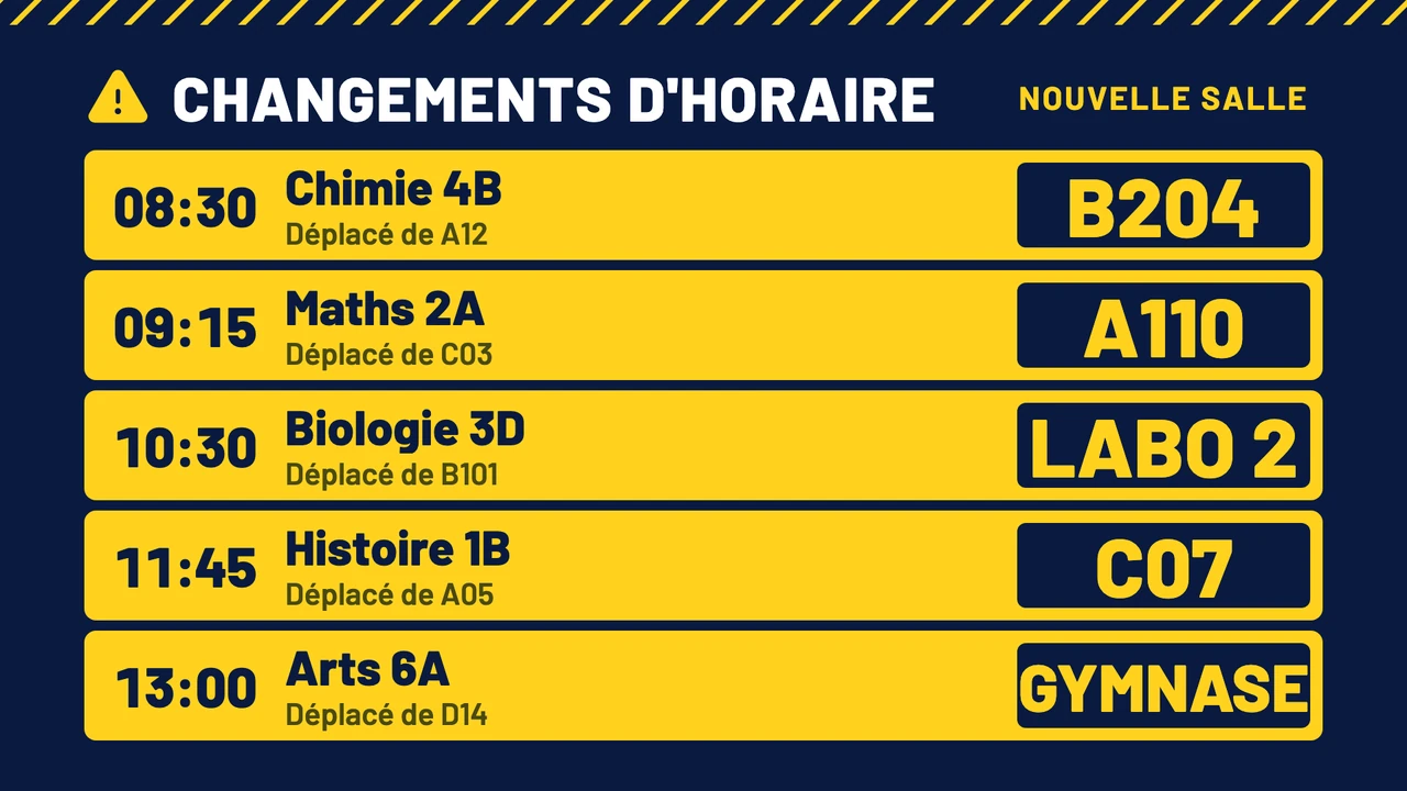 Changements façon départs