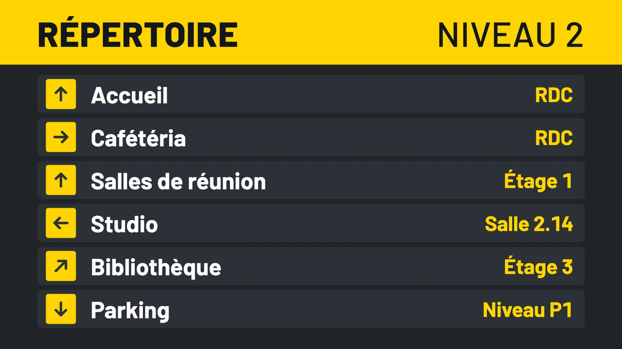 Panneau flèches jaunes