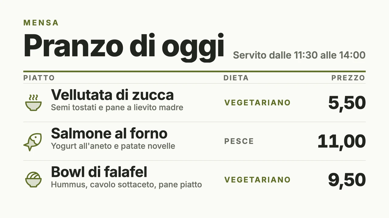 Tabella pranzo con diete