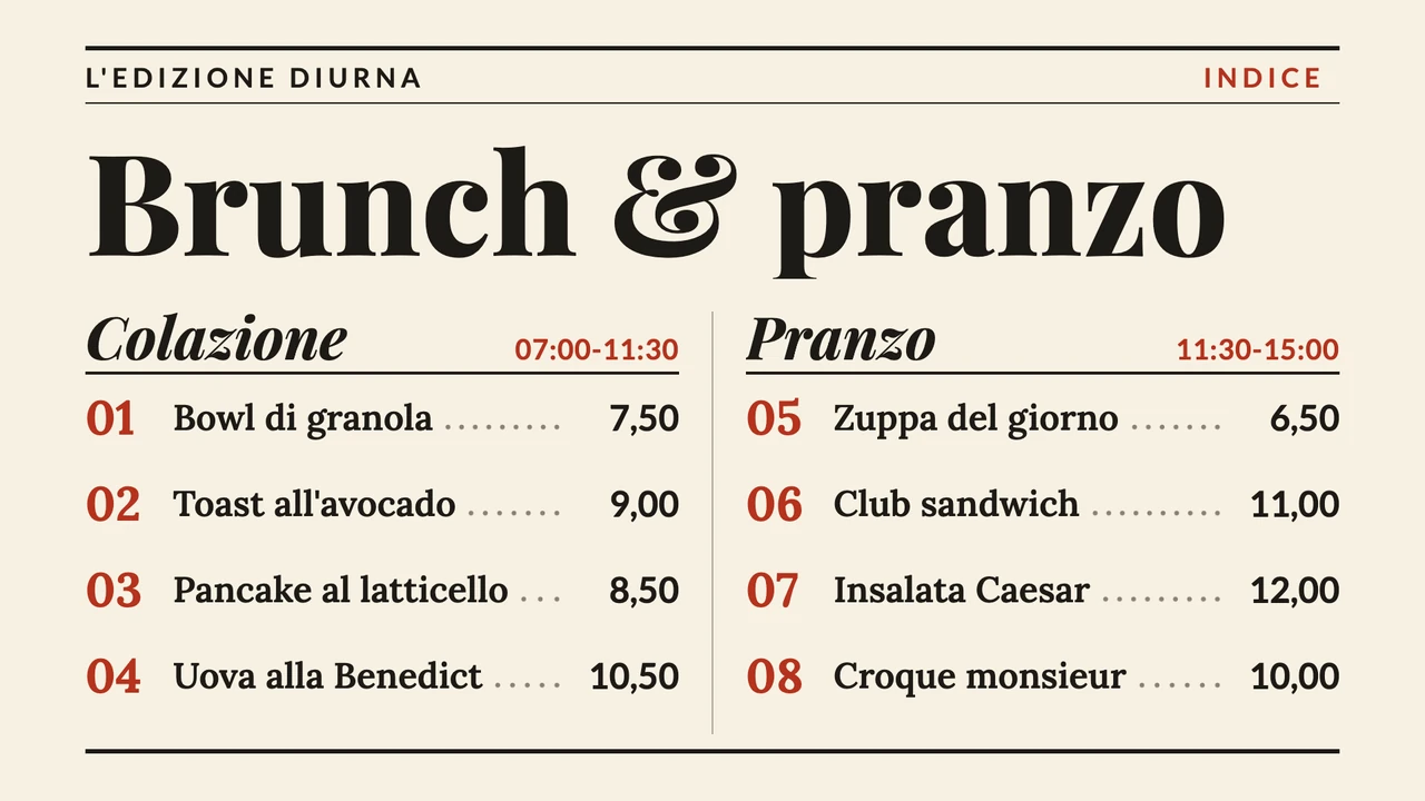 Menu a indice di rivista