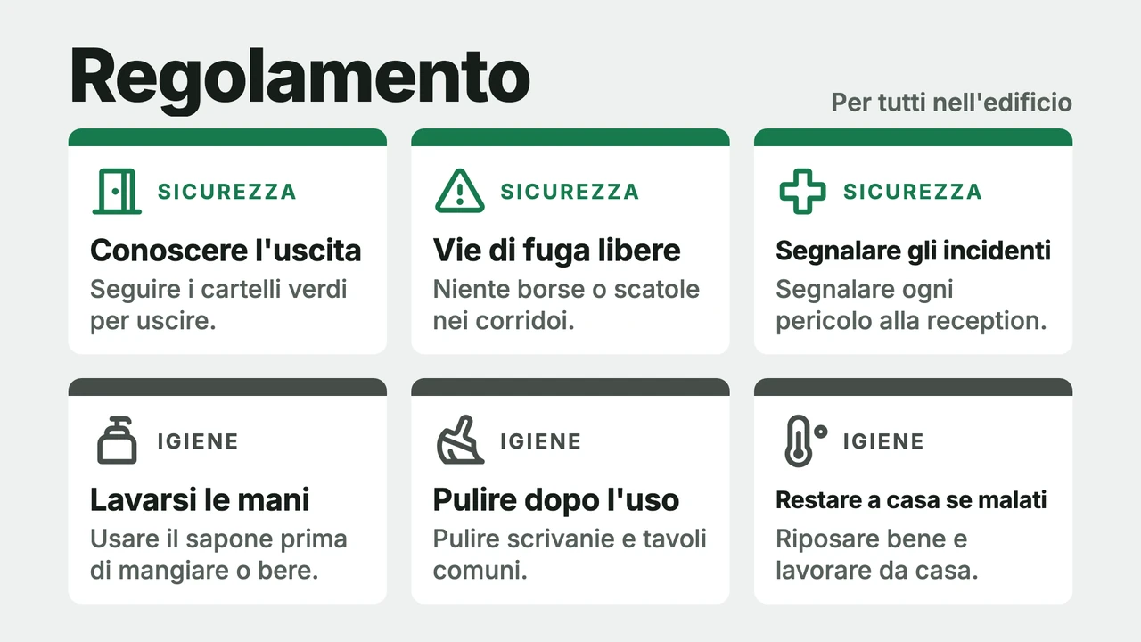 Sei schede di regole
