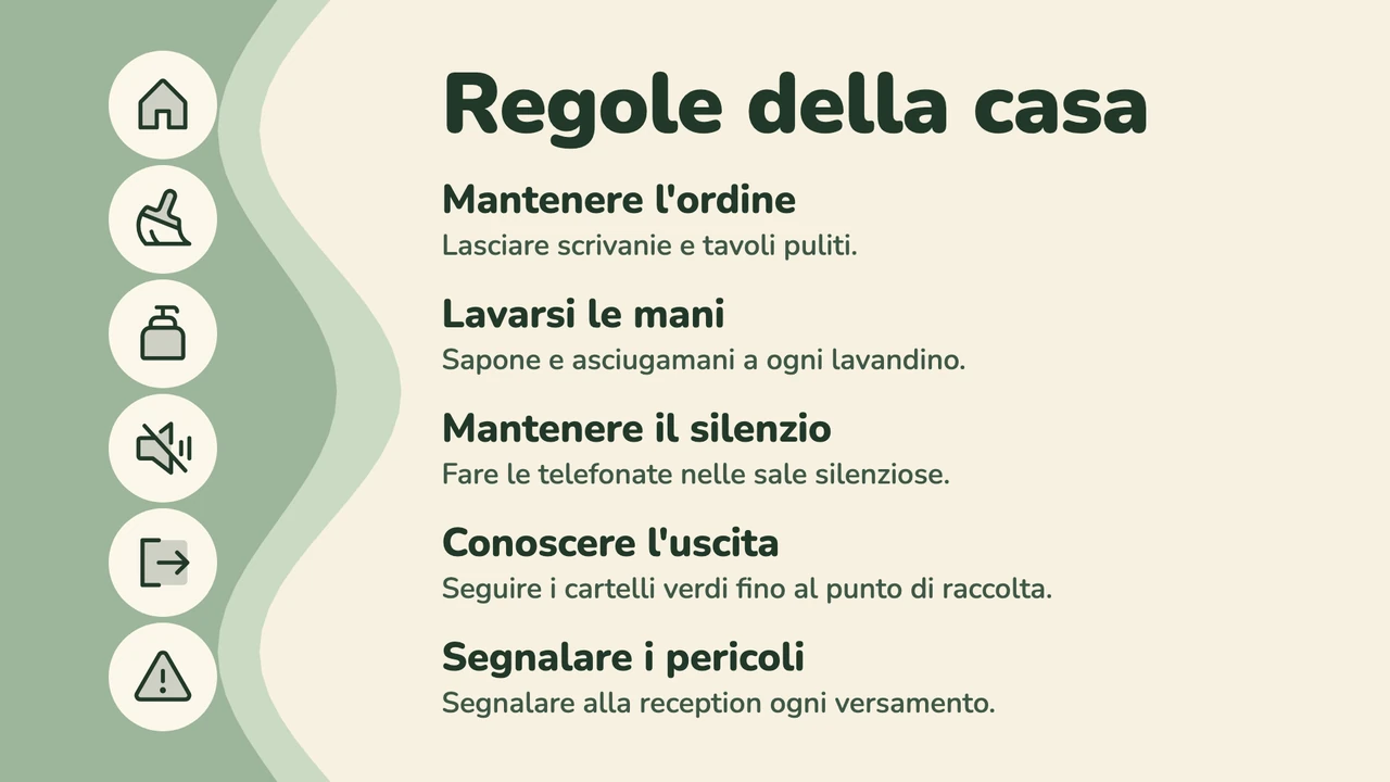 Colonna di pittogrammi