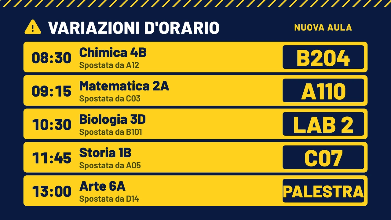 Tabellone cambi di lezione