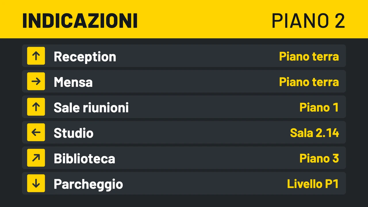 Indicazioni a frecce gialle