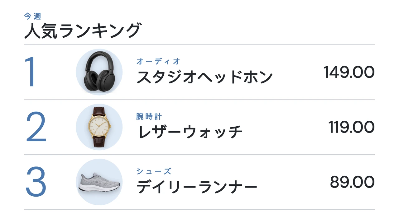ランキング仕様書リスト
