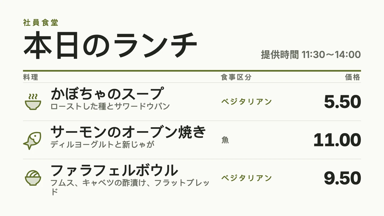 食事区分付きランチ表
