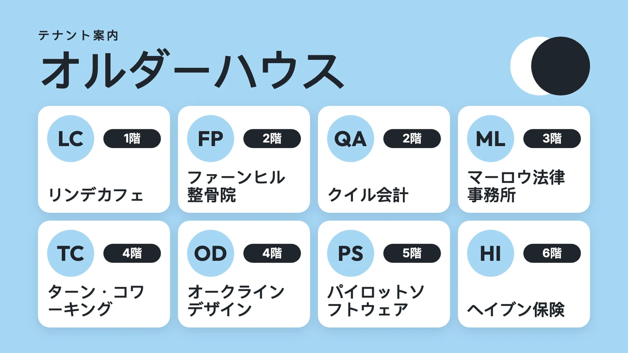 テナントカードの棚型案内