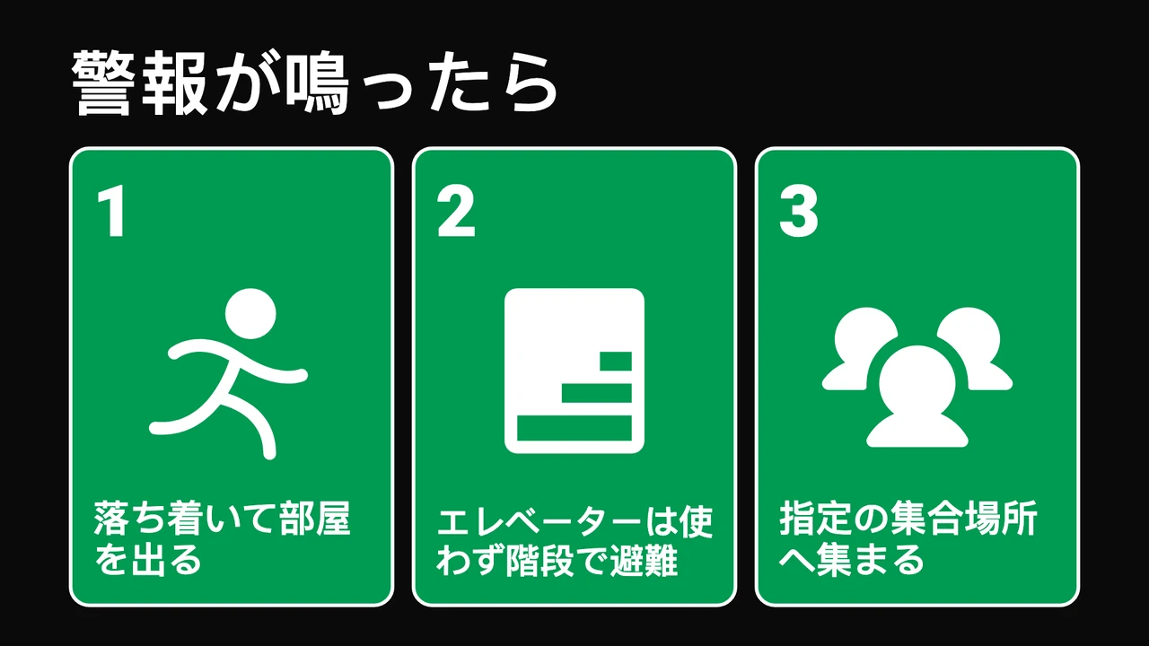 安全標識風の避難手順
