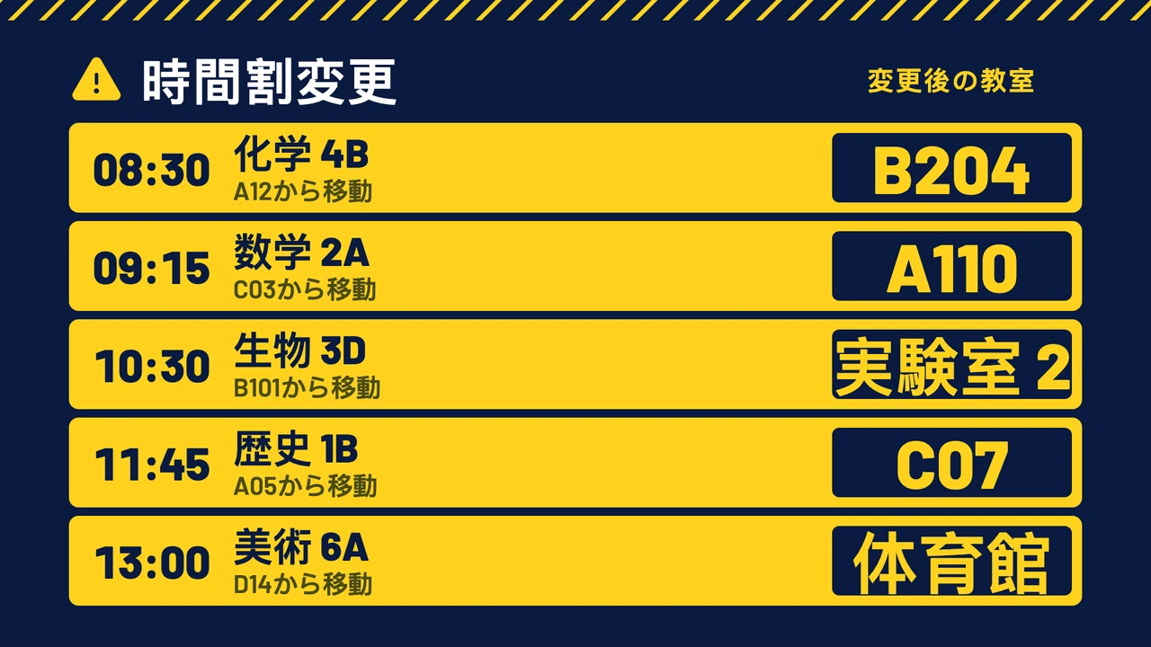 授業変更の発車案内板風
