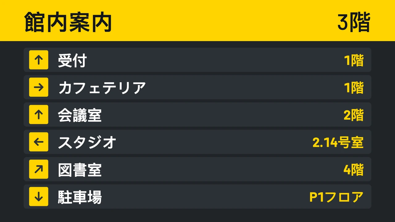イエローの矢印案内板