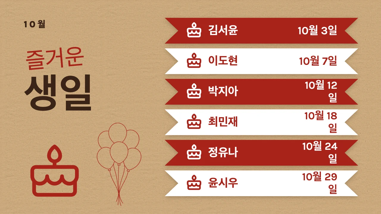 수제 생일 보드