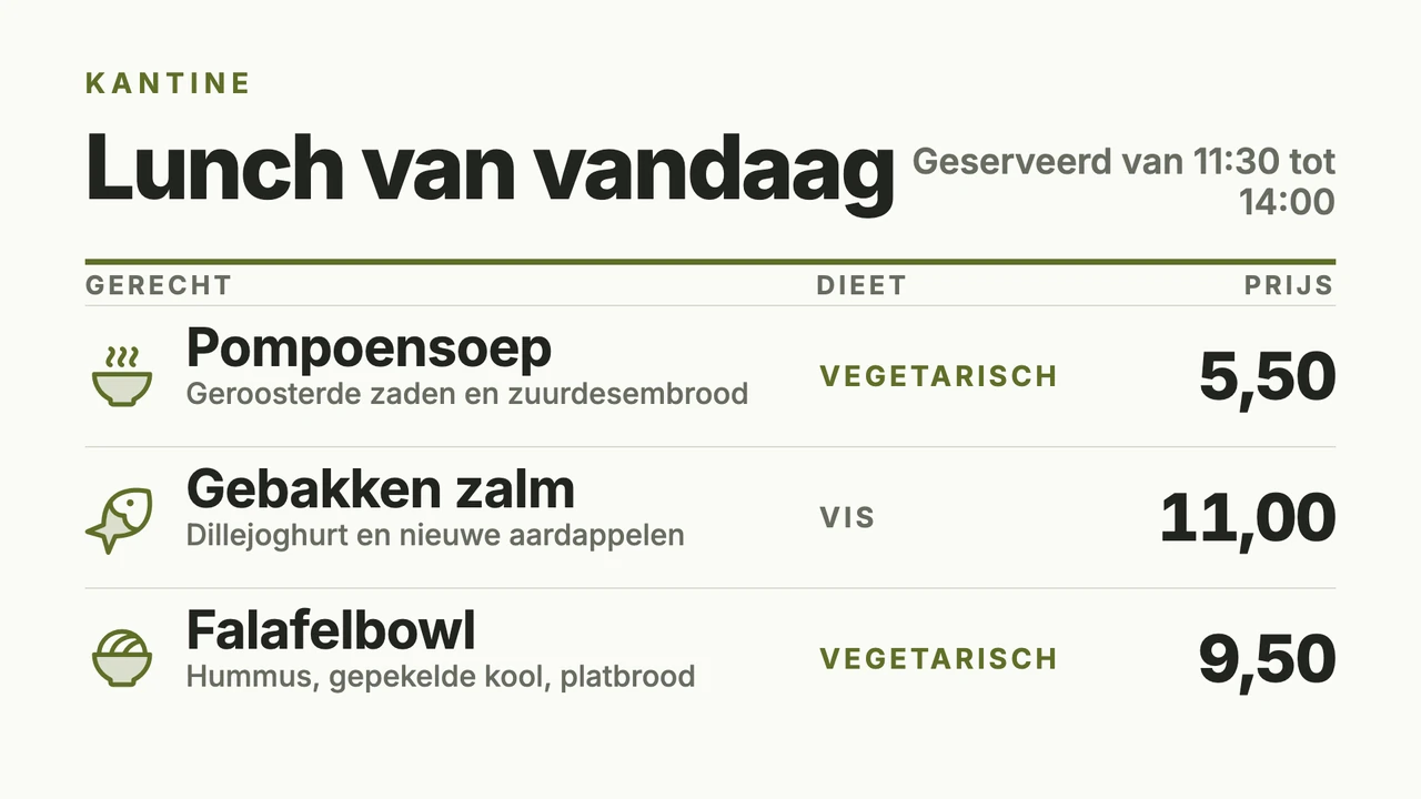 Lunchtabel met dieetlabels