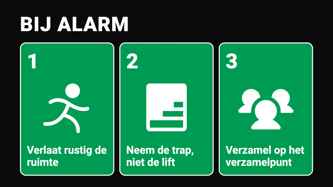 Veiligheidsbord ontruiming