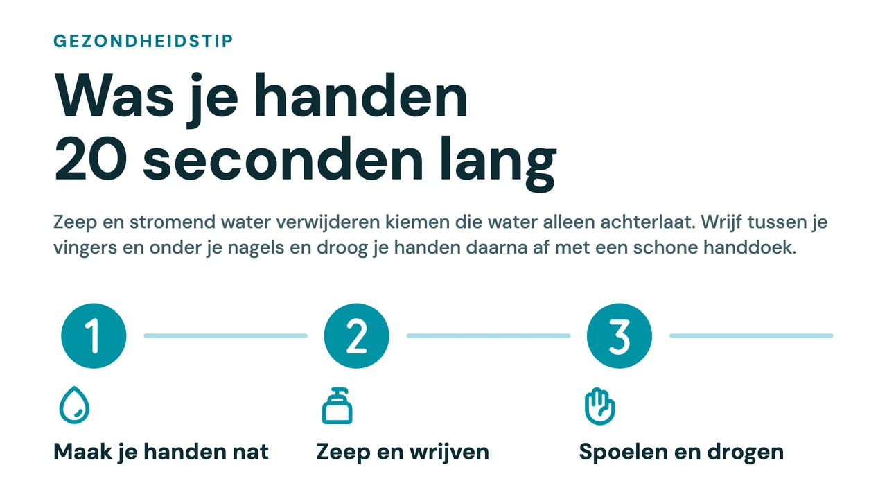 Genummerde gezondheidstip