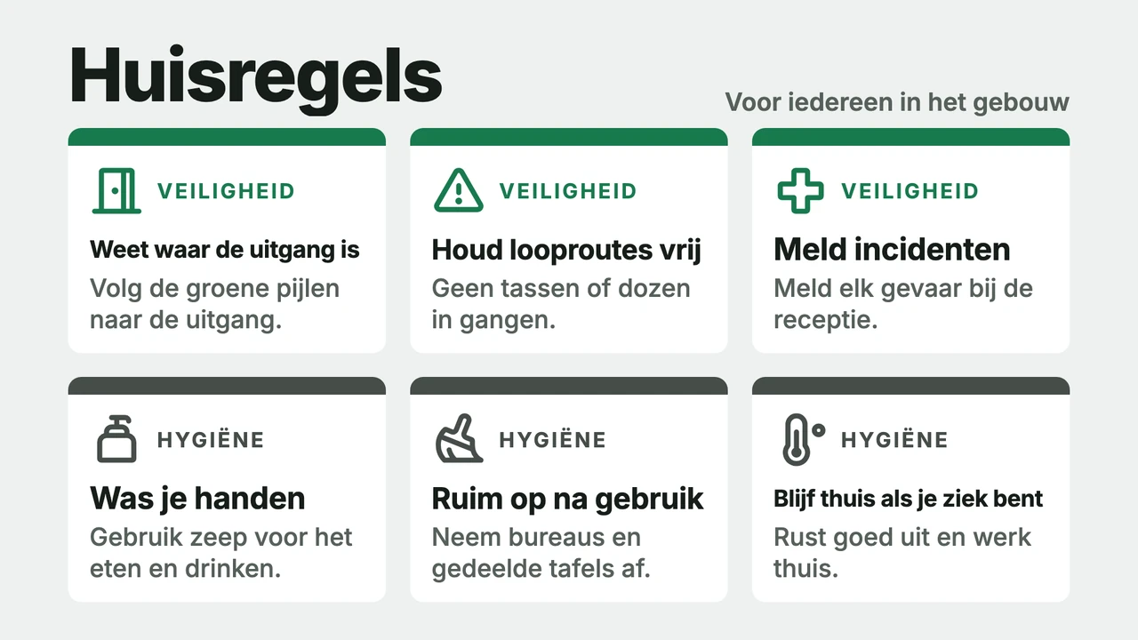 Zes regelkaarten