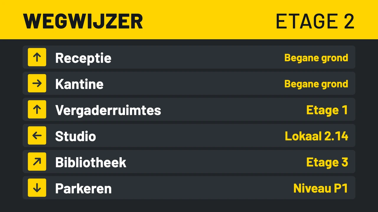 Gele pijlenwegwijzer