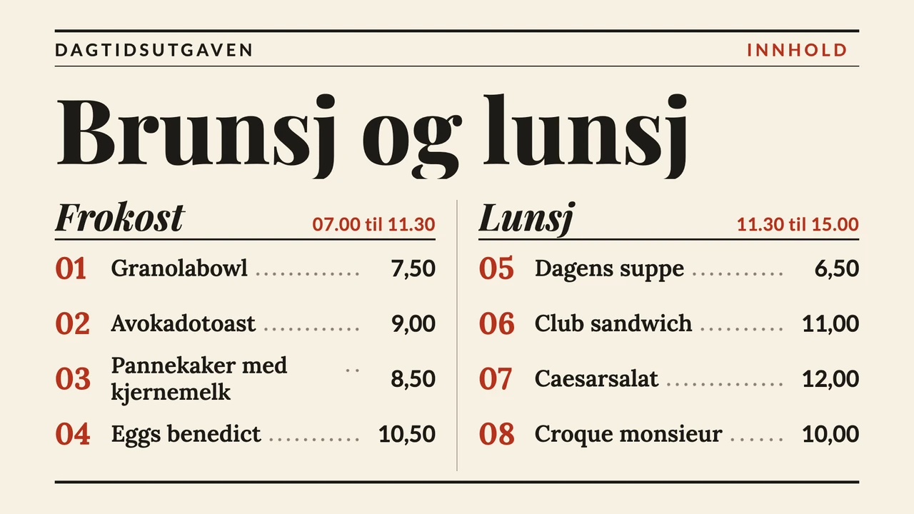 Innholdsside i matmagasin