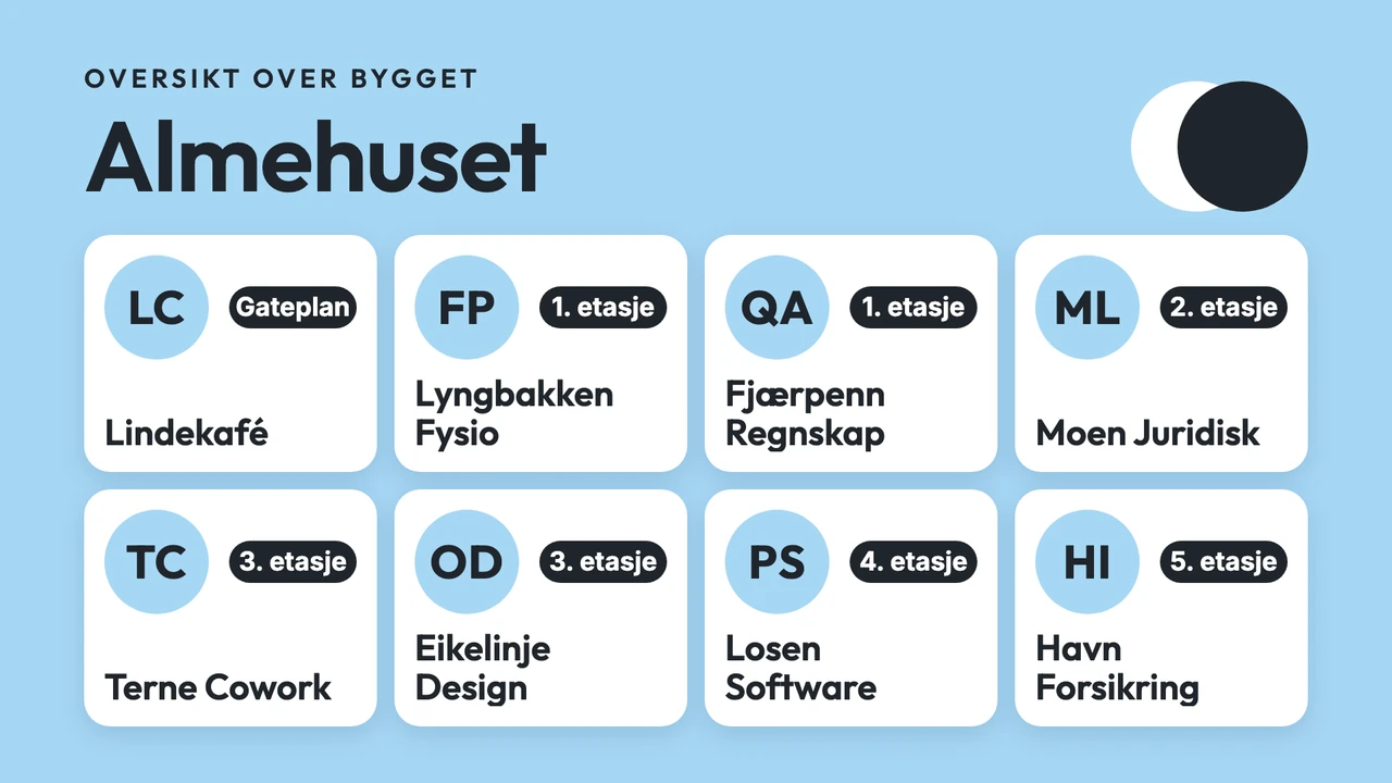 Leietakerkort på hylle