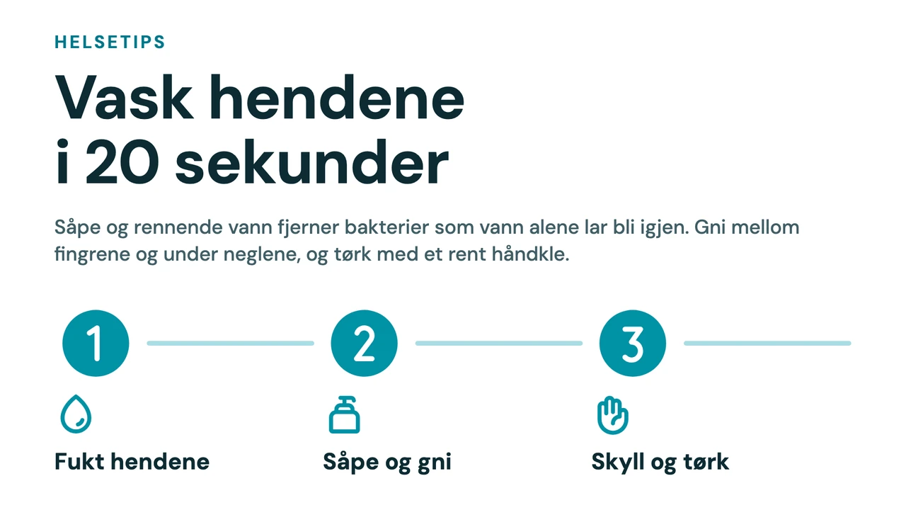 Nummerert helsetips