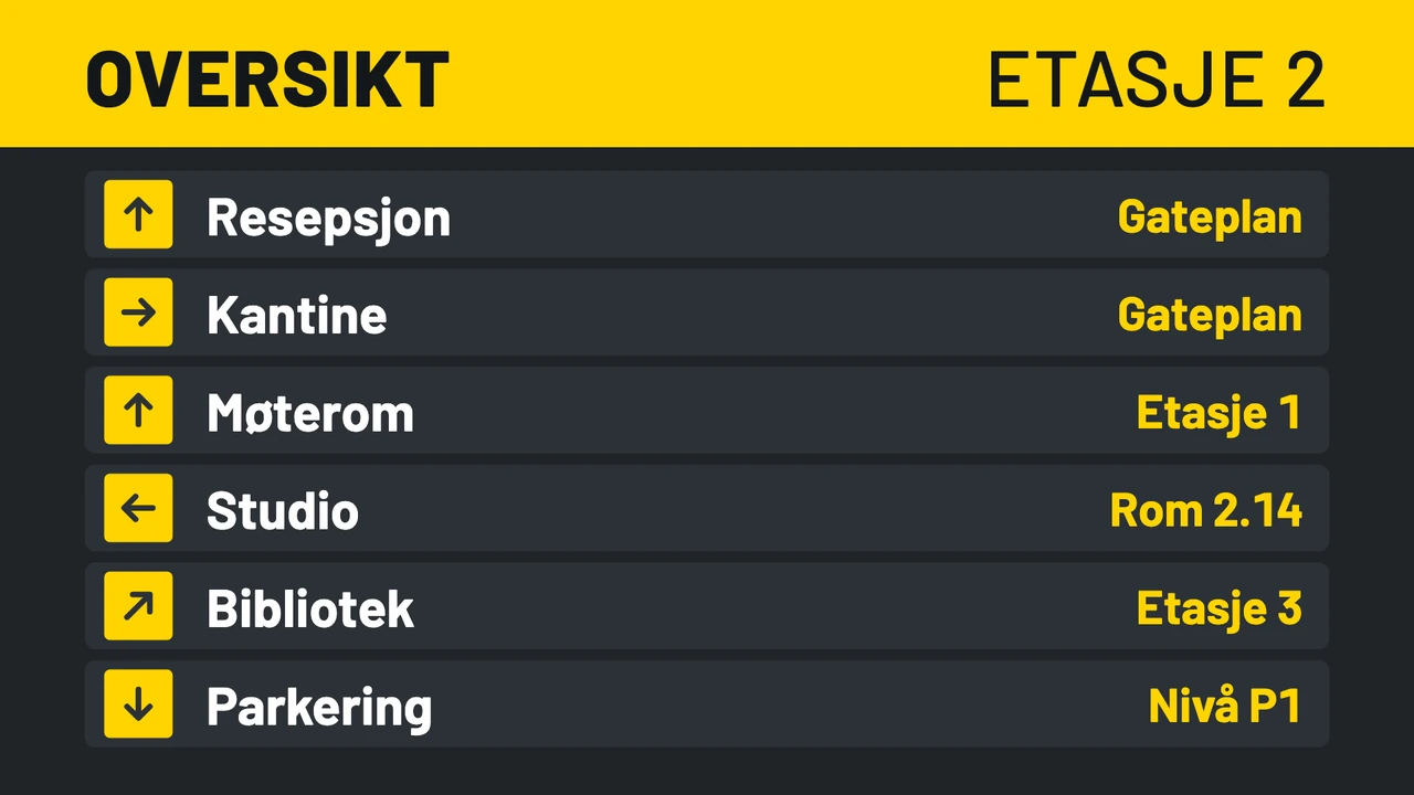 Veiviser med gule piler