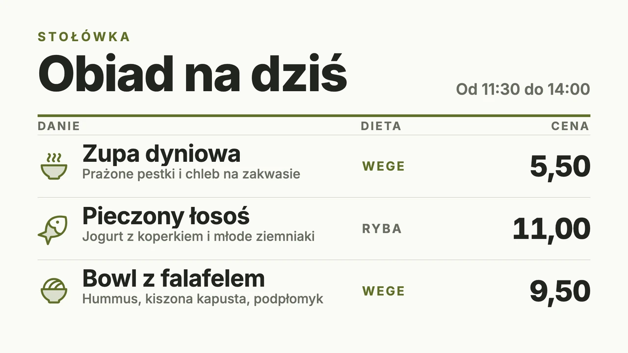 Tabela lunchowa z dietami