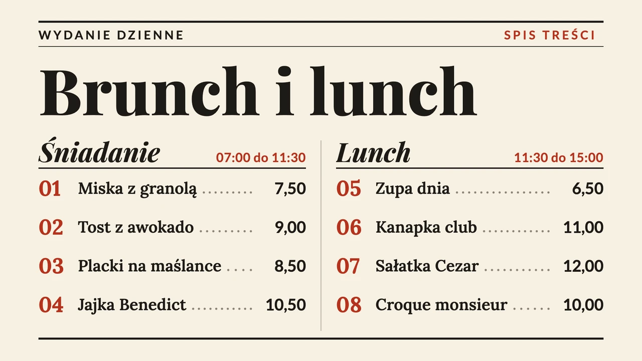 Menu jak spis treści